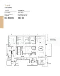 The Continuum (D15), Apartment #459574571